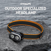 CYCLAMI Mini Rechargeable Headlamp Outdoor Fishing Camping Cycling Flashlight Head Light Torch Headlights Front Lantern