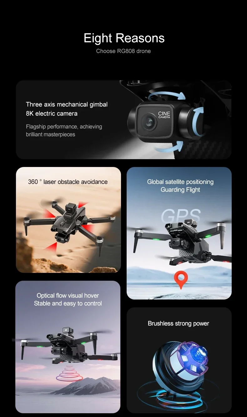 Large Screen Brushless Drone Screen Control Optical Flow laser Obstacle Avoidance Quadcopter Brushless Dron GPS Return Drone