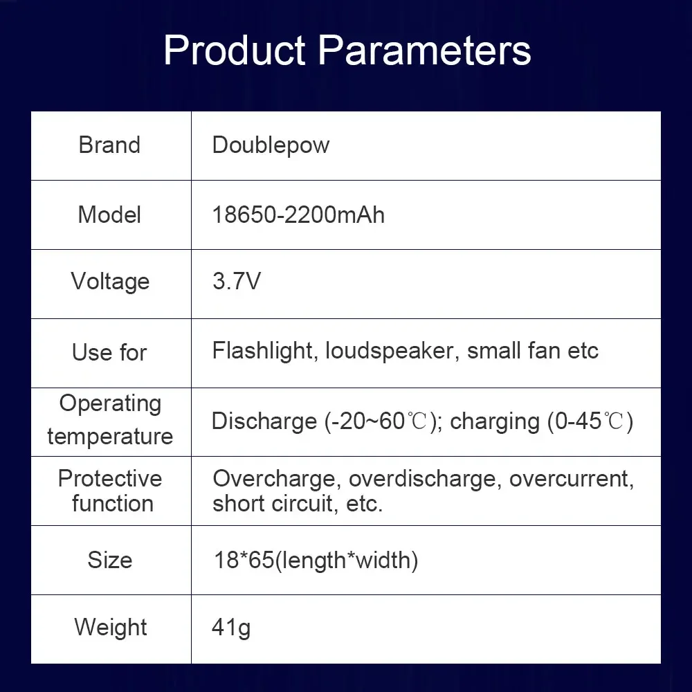 Doublepow 100% original new 18650 3.7v 2200mah 18650 rechargeable lithium battery for flashlight batteries