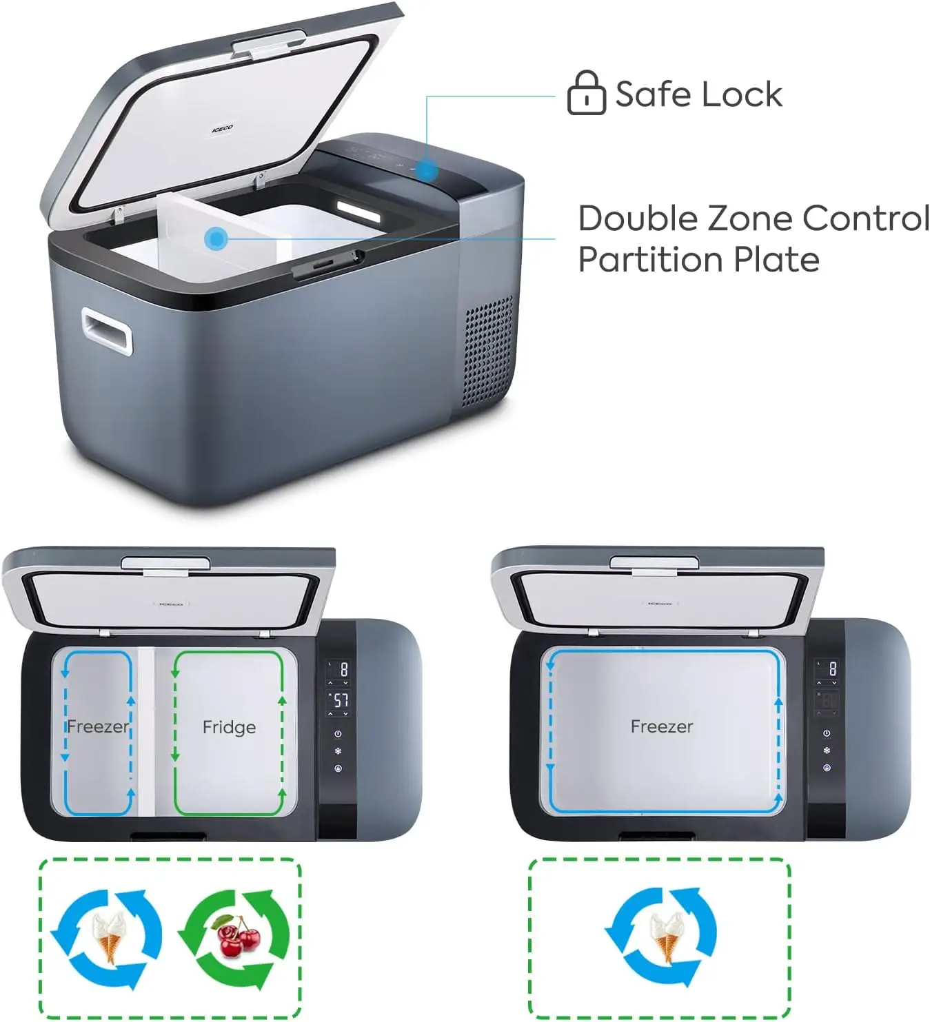 ICECO-refrigerador portátil de doble zona GO20 con compresor setop, 20 litros/21 cuartos, cc 12/24V, CA 100-240V