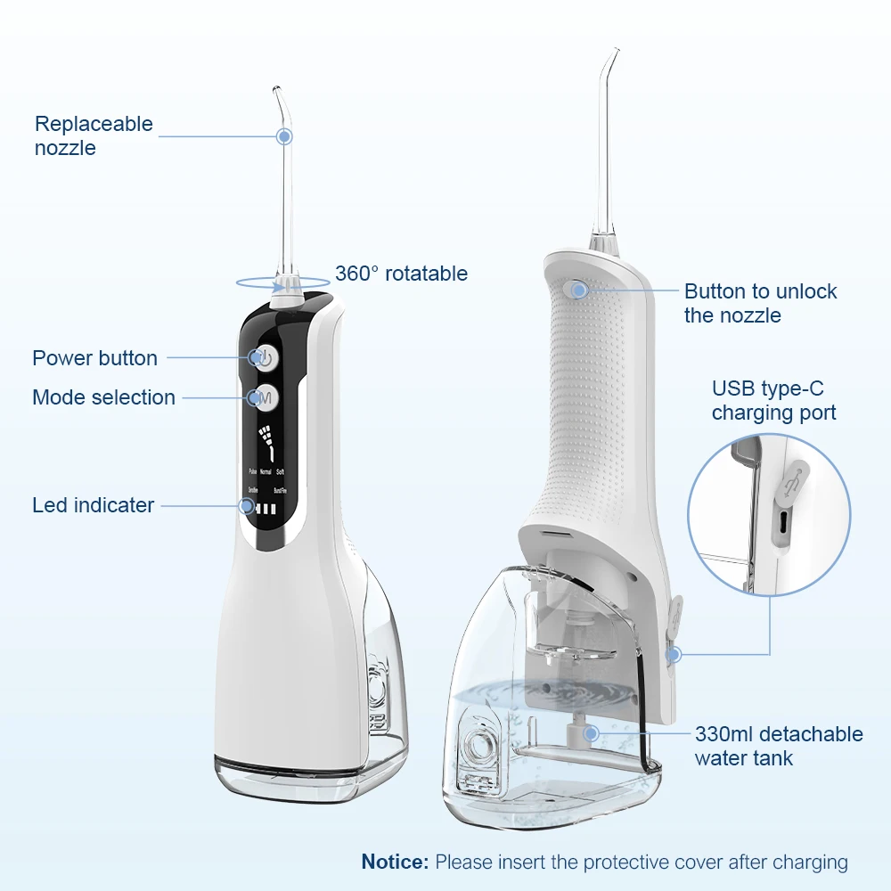 Schoben Portable Oral Irrigator USB Rechargeable Water Flosser Dental Water Jet 350ML Water Tank IPX7 Waterproof Teeth Cleaner