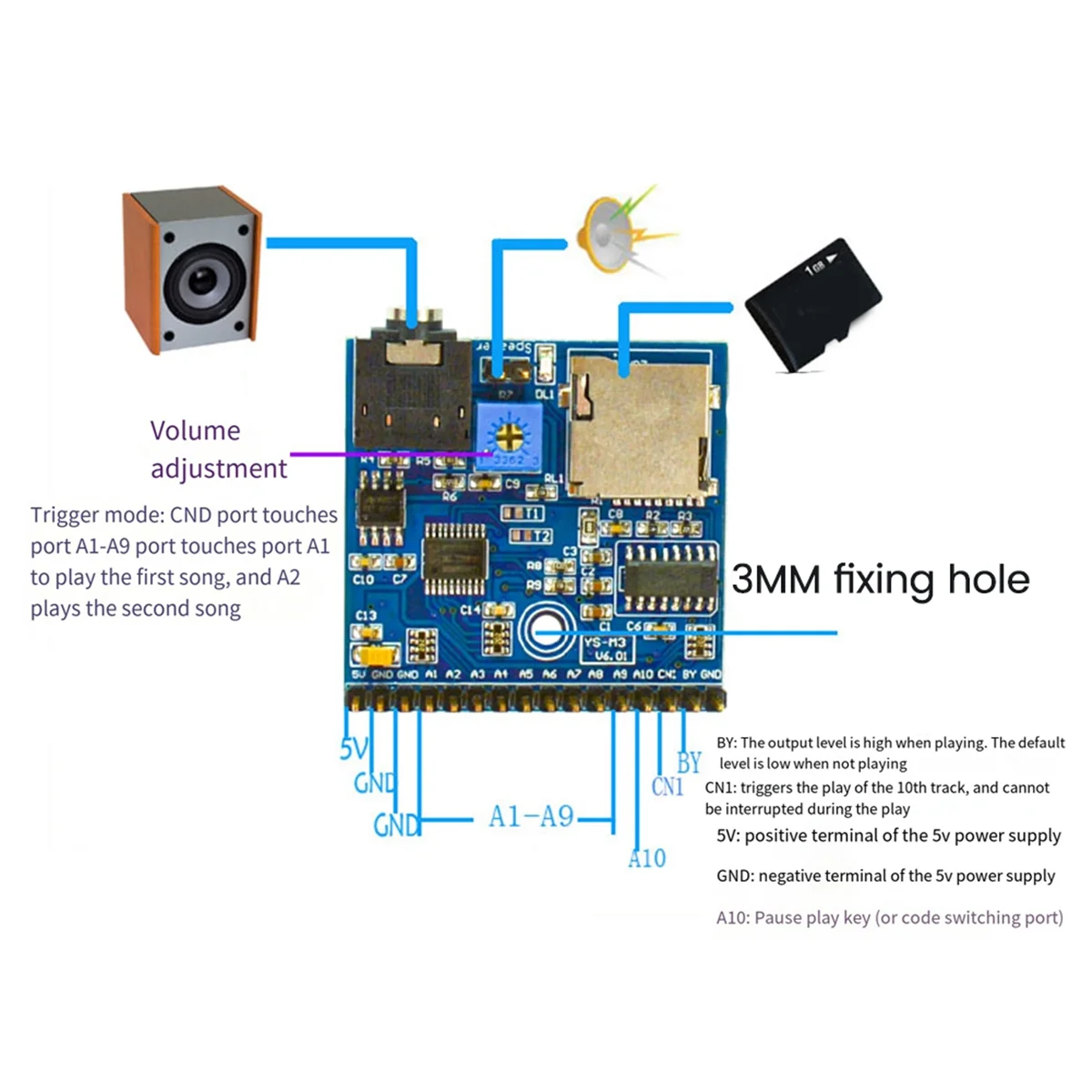 Efficient Voice Play Module for Arduino MP3 Prompt Trigger Broadcast MCU DIY Broadcaster MP3 Voice Module