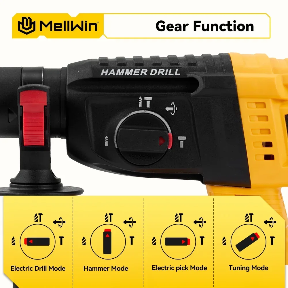 MELLWIN Electric Hammer Drill 26mm Brushless Cordless Household Rotary Impact Hammer Power Tool for Makita 18V Battery Pin - Image 4