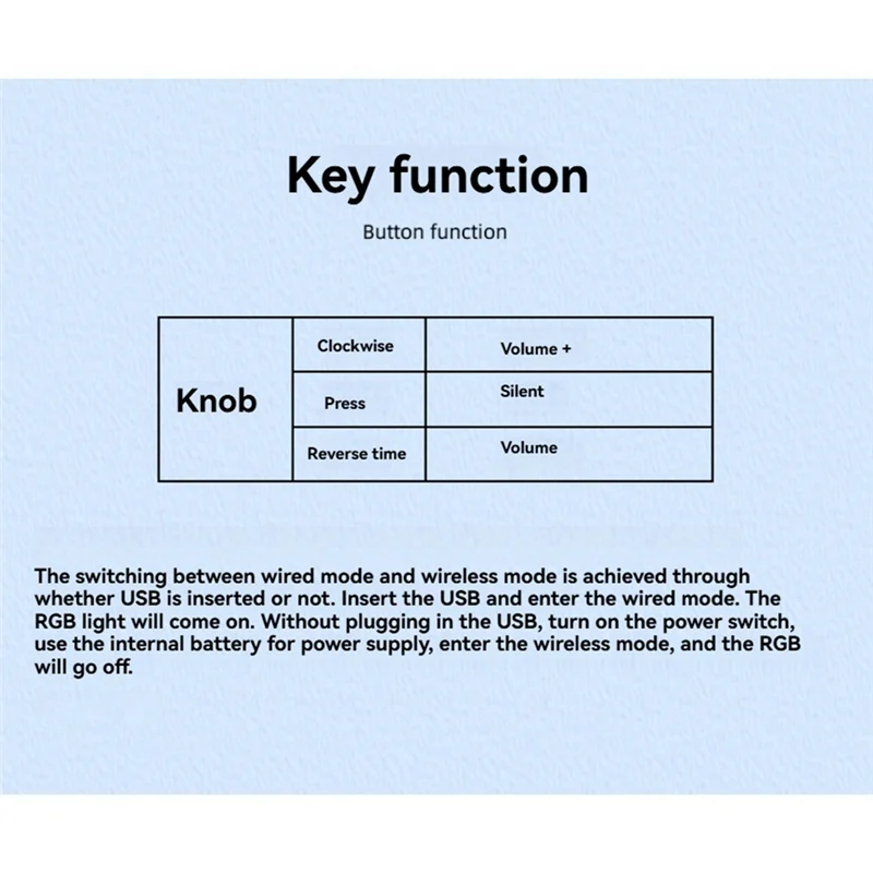 Exquisite-USB Wireless Volume Control Knob External Media Adjustment Controller For Android System PC Multimedia