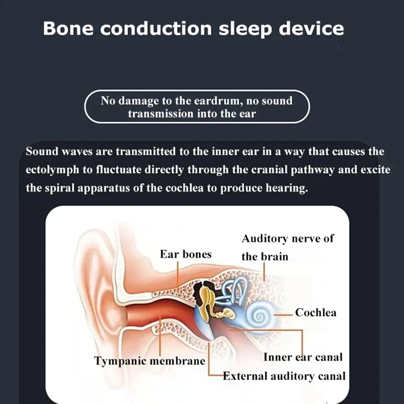 Wireless Bone Conduction Speaker Bluetooth Under Pillow Noise Reduction Speaker Stereo Music Player Flashlight Sleep-A10G