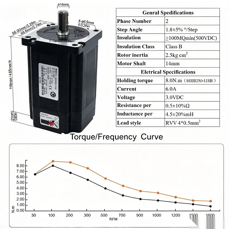3 Set Nema34 Close Loop DC Motor 12N /8N/4.5N.m & HBS860H /HBS86H Driver & 400w Power Supply & 4 Axis MACH3 USB Controller