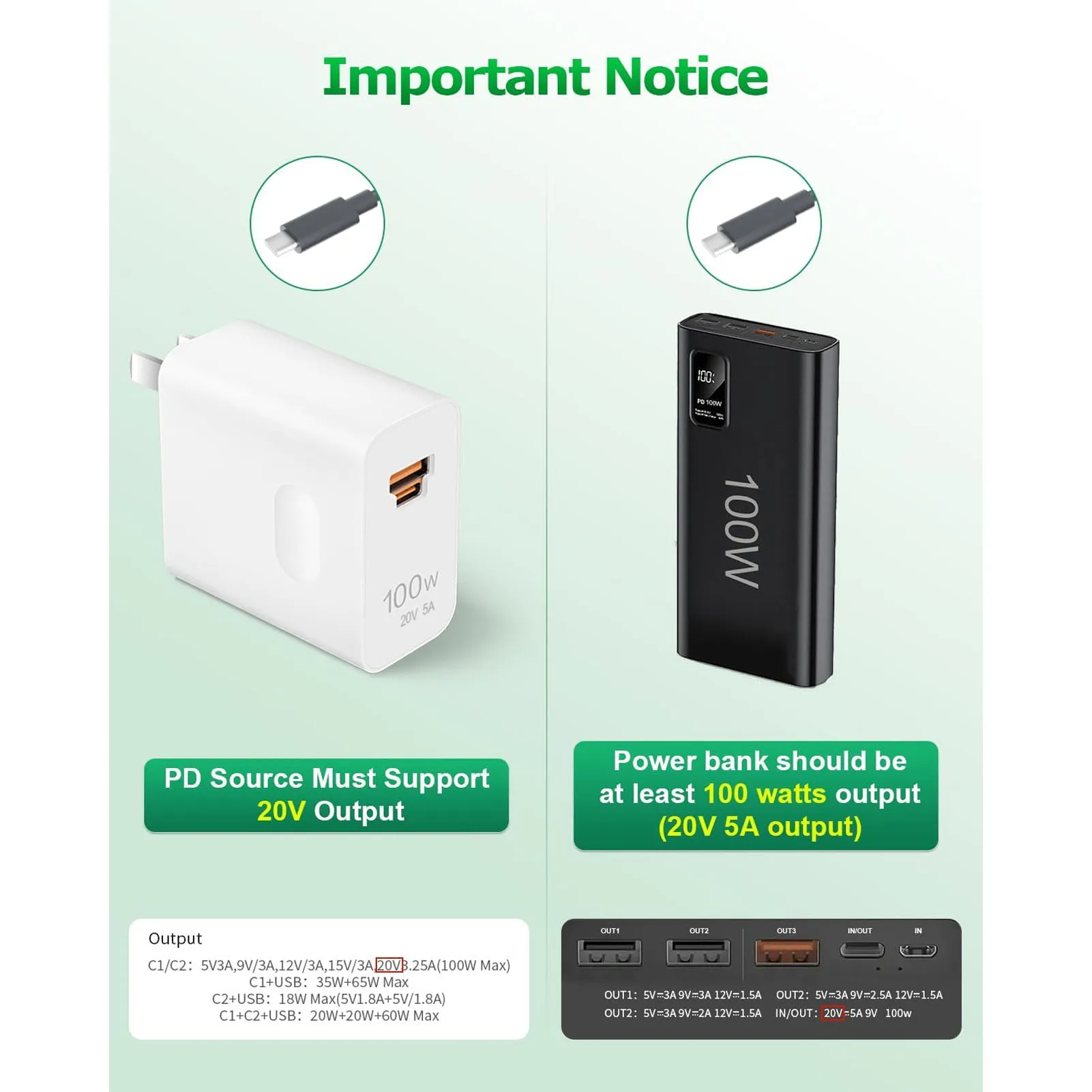 USB C To  Port Cable Compatible 100W PD IP68 Water Proof Male 18AWG Wire Gauge 2 in 1  Adapter Cable for Mini Dish Antenna view 2