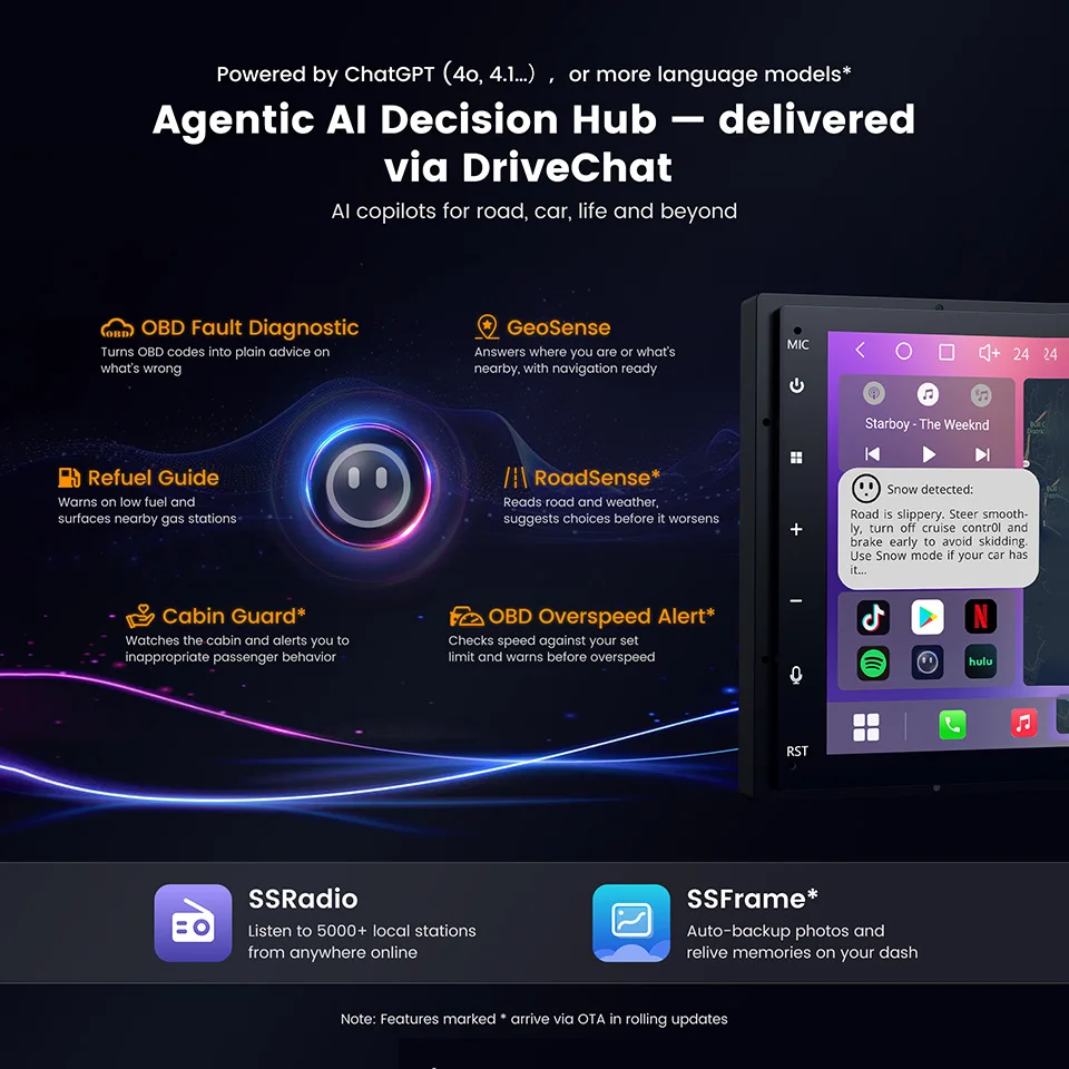 Rádio Automotivo ATOTO de 7 polegadas com Android, Reprodutor