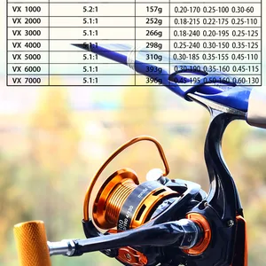 عجلة بكرة الغزل JOSBY-Metal لسمك الشبوط في المياه المالحة ، حركة بكرة صيد جديدة ، سلسلة 13 BB ، 1000-7000 ، مستلزمات ، جديد أعلى 8 مبيعات بكرة أدونيس 7000 - رقم 6