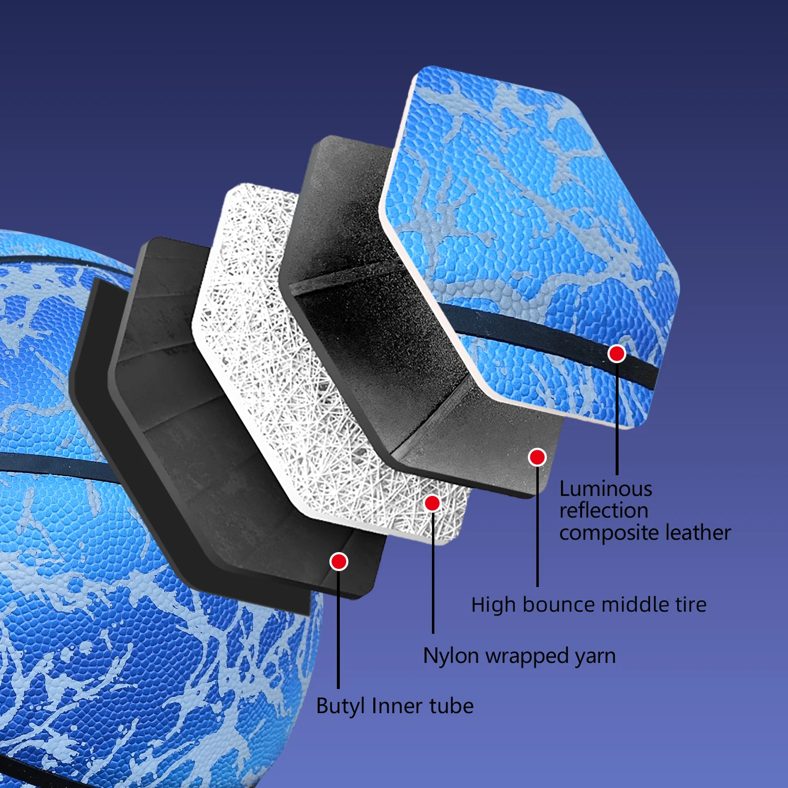 كرة سلة للاستخدام الليلي مصنوعة من الجلد المركب مقاس 5 6 7 للأولاد والبنات - لعبة كرة ليلية، تتوهج في الظلام، للتدريب في الهواء الطلق