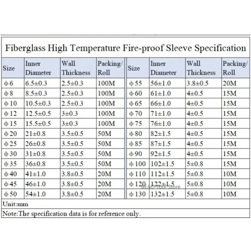 Imagen 2 del producto Tubo de fibra de vidrio resistente a altas temperaturas, funda de cable de protección de aislamiento, retardante de llama, rojo/negro/azul, 4mm ~ 80mm