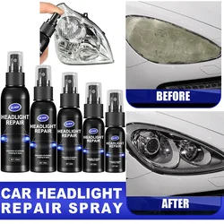 Car Light Restorative Liquid Removing Oxidation Dirt Auto Head Light Repair Spray Polish Fluid for Car Headlight Repair Spray