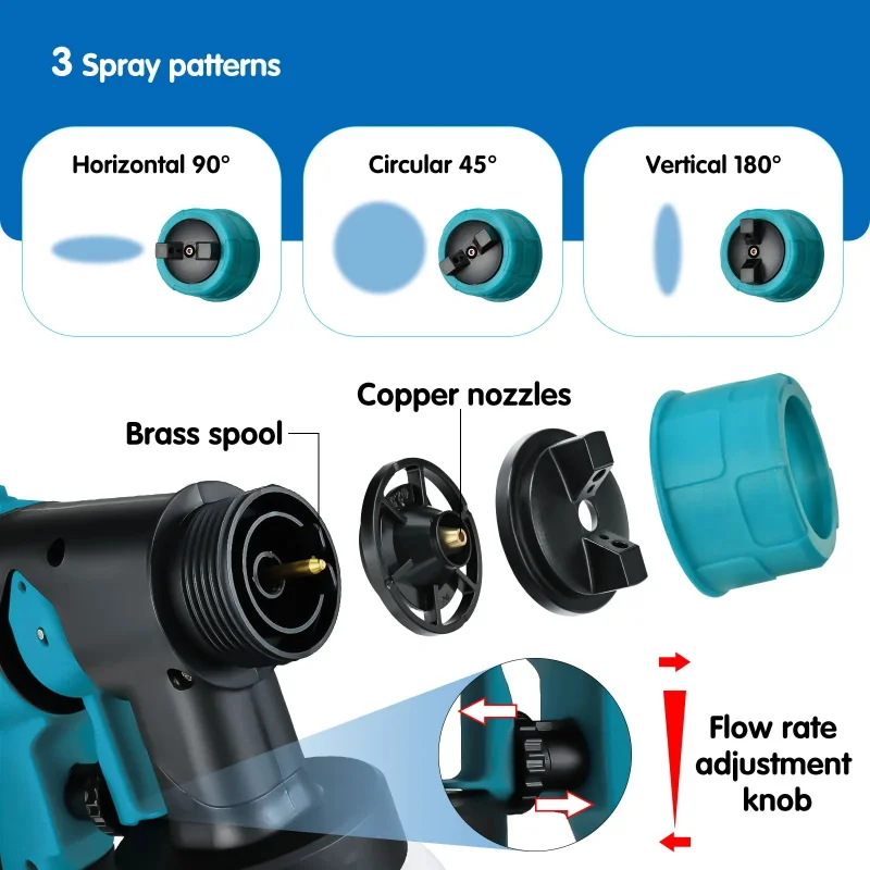 800ML Cordless Spray Gun Furniture Steel Coating Airbrush For Makita/Dewalt/Milwaukee/Bosch 18V Battery for House Painting,DIY image 3