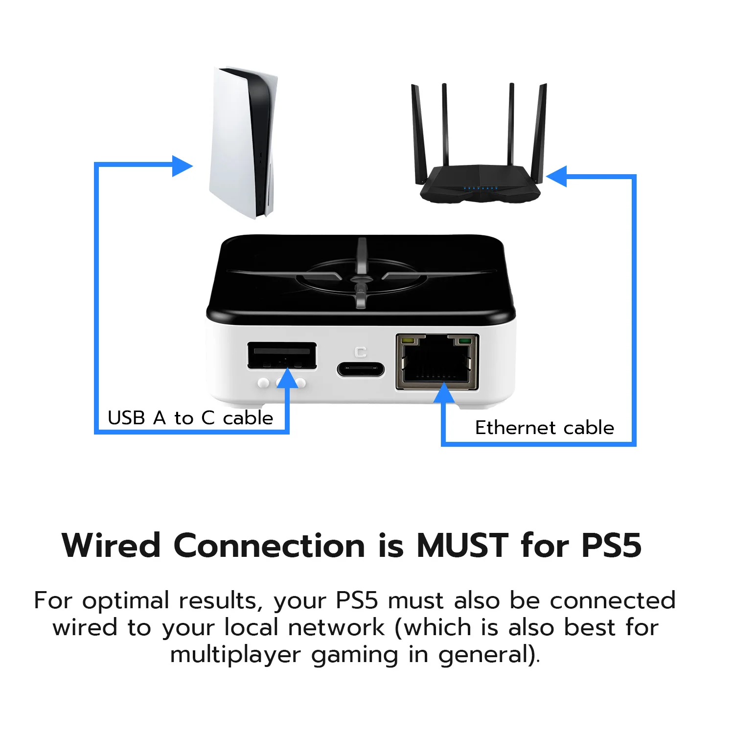 Ximマトリックス-Ps5/ps4/xboxシリーズxs/xboxOne/pcコンソール用の