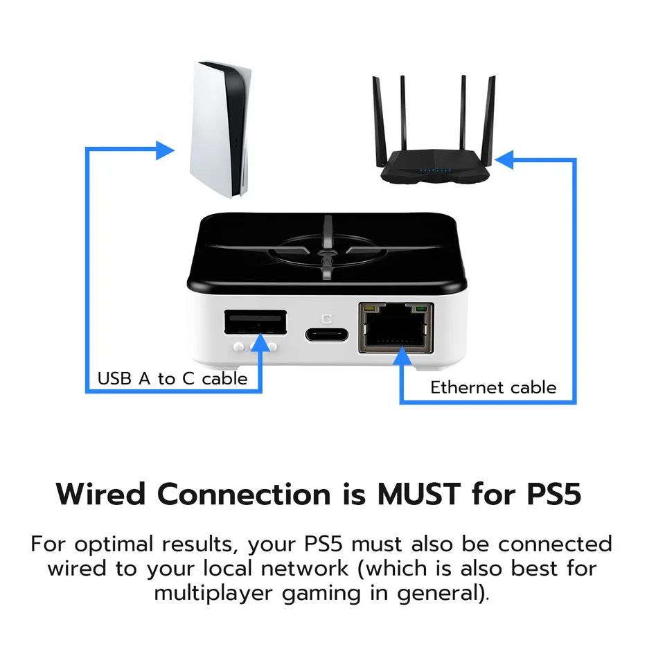 Ximマトリックス-Ps5/ps4/xboxシリーズxs/xboxOne/pcコンソール用の