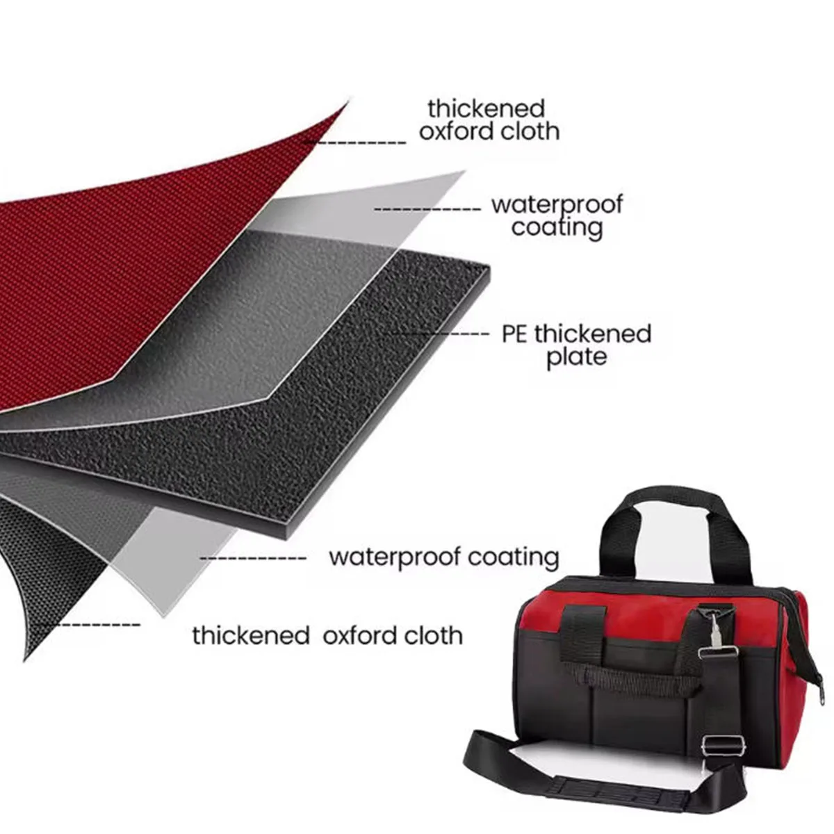 PINMOAP 1 قطعة أداة كهربائي باللونين الأحمر والأزرق حزمة أدوات أكسفورد متينة مقاومة للماء تصنيف سعة كبيرة وسهلة الحمل