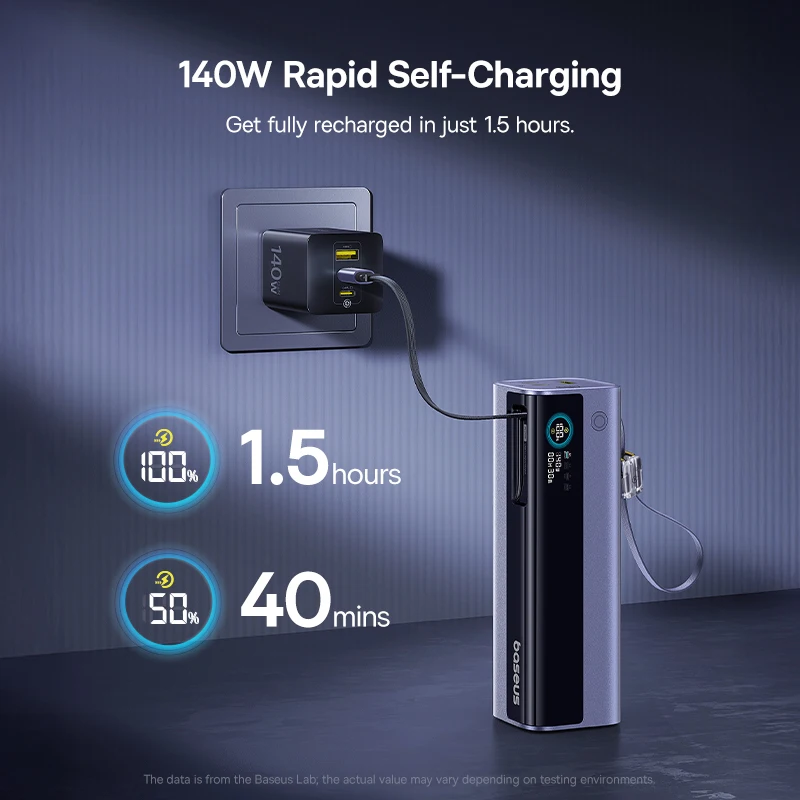베이스어스 200W 25000mAh 보조배터리 듀얼 리트랙터블 USB-C 케이블 4개 기기 고속 충전 휴대용 외장 배터리 충전기 (노트북용)