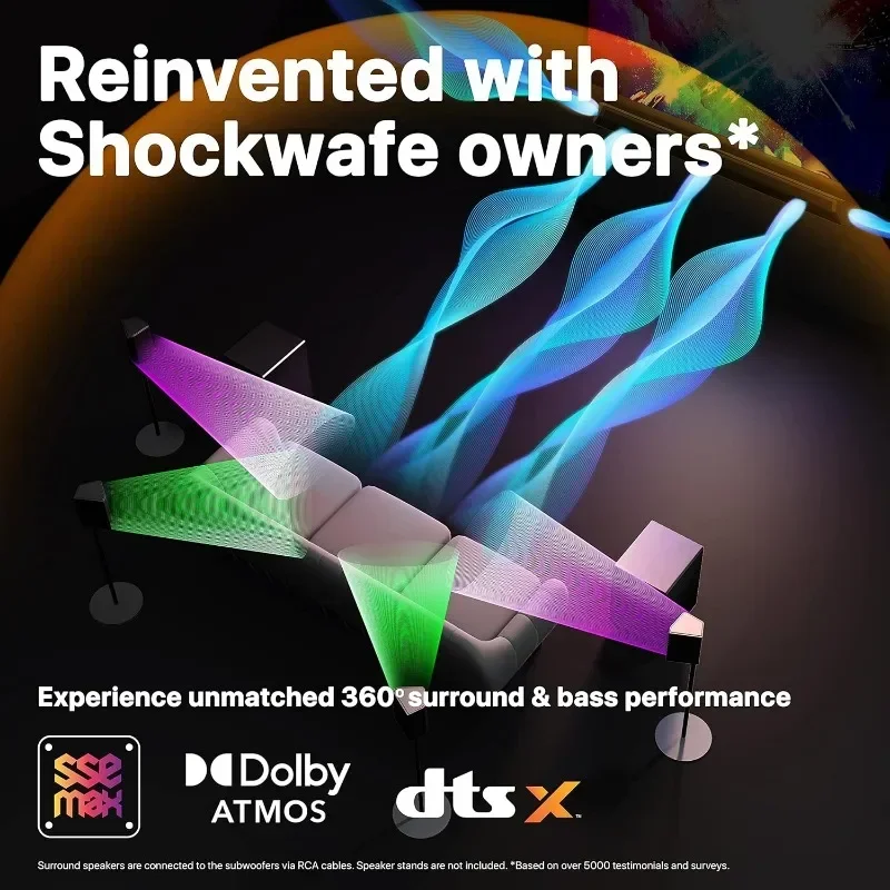 Shockwafe Ultra 9.2.4 Channel Dolby Atmos/DTS:X Soundbar with Dual 10