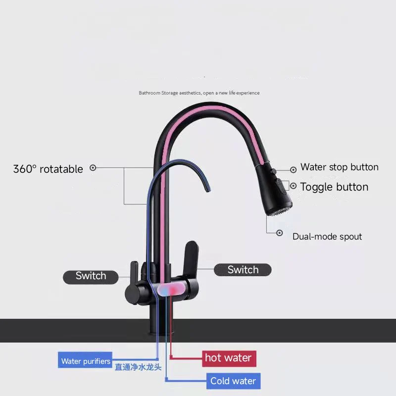 Kitchen Faucets torneira para cozinha de afundar Crane For Kitchen Water Filter Tap Three Ways Sink Mixer Kitchen Faucet