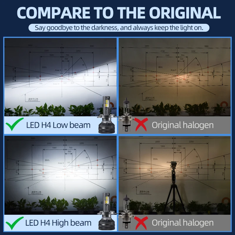 حياة طويلة K6C LED قوية H1 H7 H4 H11 H8 9005 9006 9012 HB3 HB4 HIR2 880/H27 4300K 6000K 110W/2 قطعة لأضواء المصباح الأمامي للسيارة