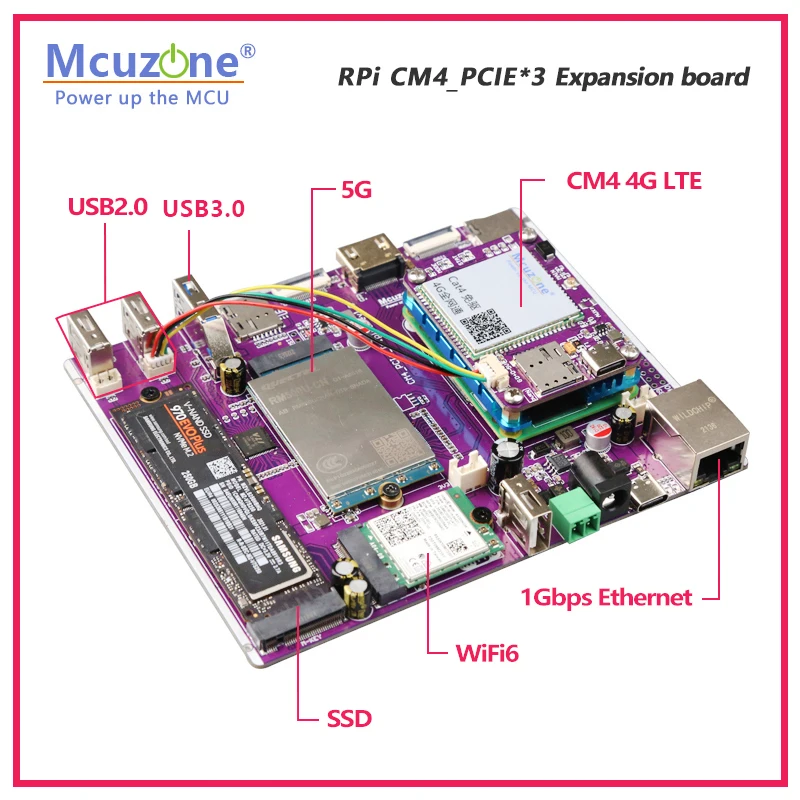 Плата расширения RPi cm4 _ PCIe * 3 5G/WIFI6/SSD NVME/USB3.0/широкое напряжение/4G LTE M.2 Ubuntu openwrt