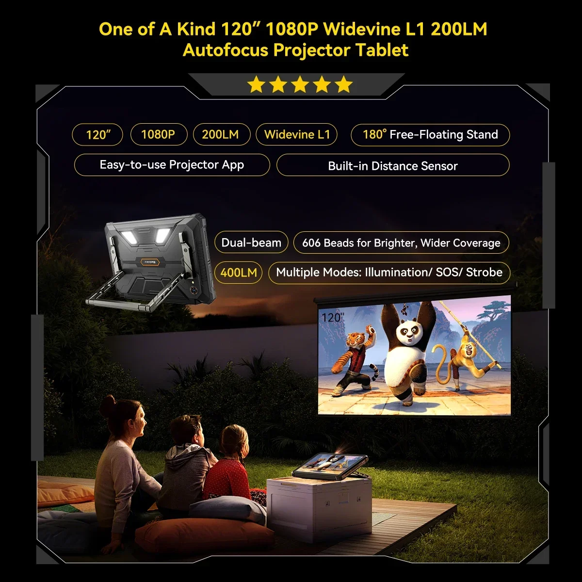 Blackview Rugged Projector Tablet  30000mAh Bettery 11 Inch 16GB 1TB Active 12 Pro Pad  Android 15 Dimensity 7300 Tablet Phone