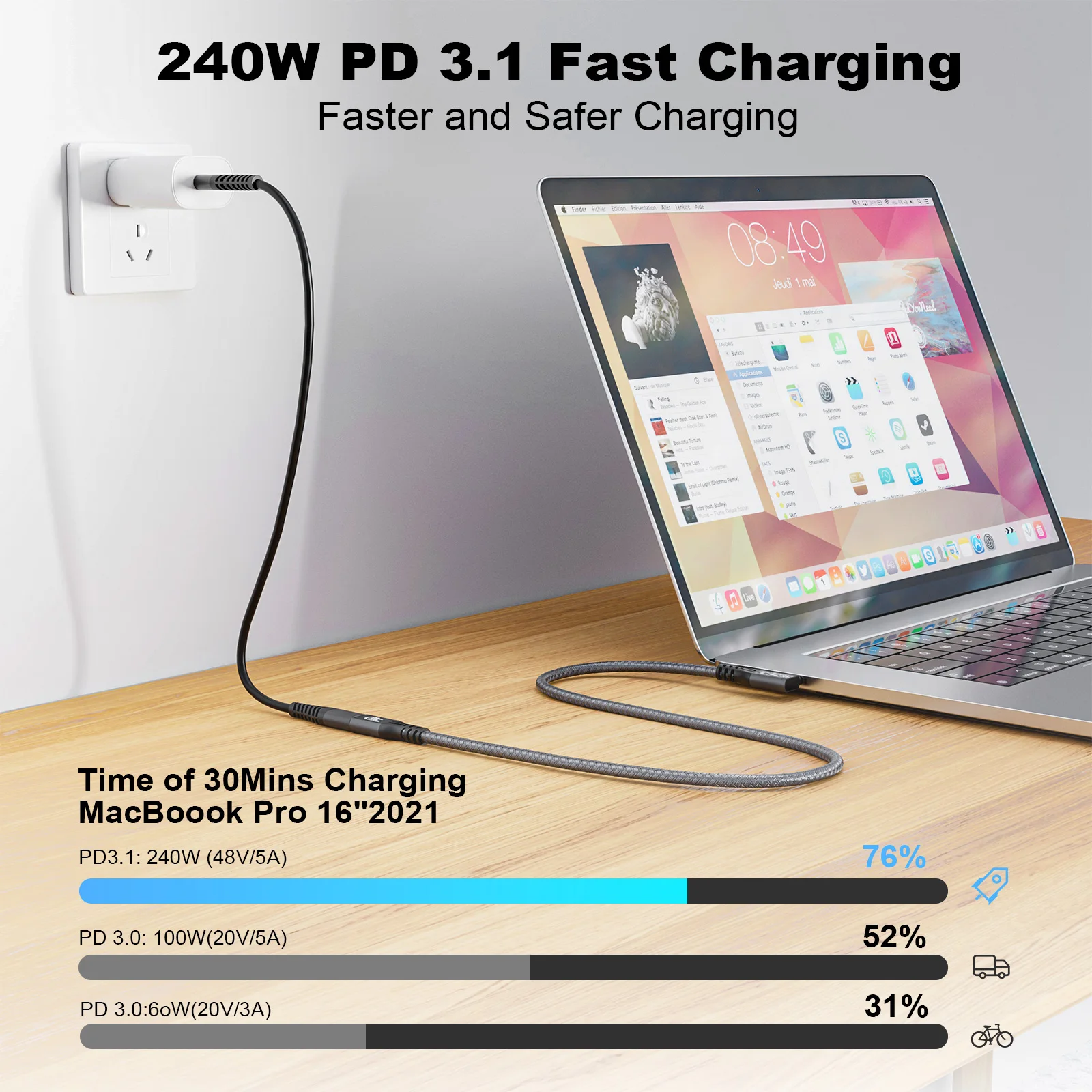 90Degree 0.25/0.5/1/2M USB 3.2 Extension Cable 20Gbps 240W Gen2 Thunderbolt Cable USB C 4K Vidio Type C 5A 240W Type-C Quick