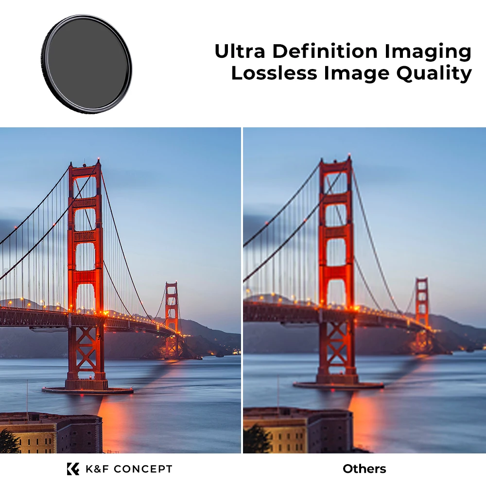 K&F CONCEPT Nano-X ND2-32 (1-5 Stop) فلتر ND متغير نحيف 37/40.5/43/46/49/52/55/58/62/67/72/77/82/95/105 مم، لعدسة الكاميرا