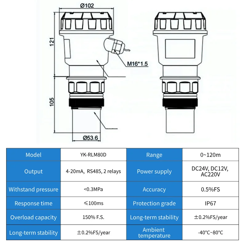 DC24V Sensor Ketinggian Air Radar Non-kontak untuk Cairan Tangki Partikel Padat Pengukur Tingkat Radar PTFE Meteran Tingkat Ultrasonik