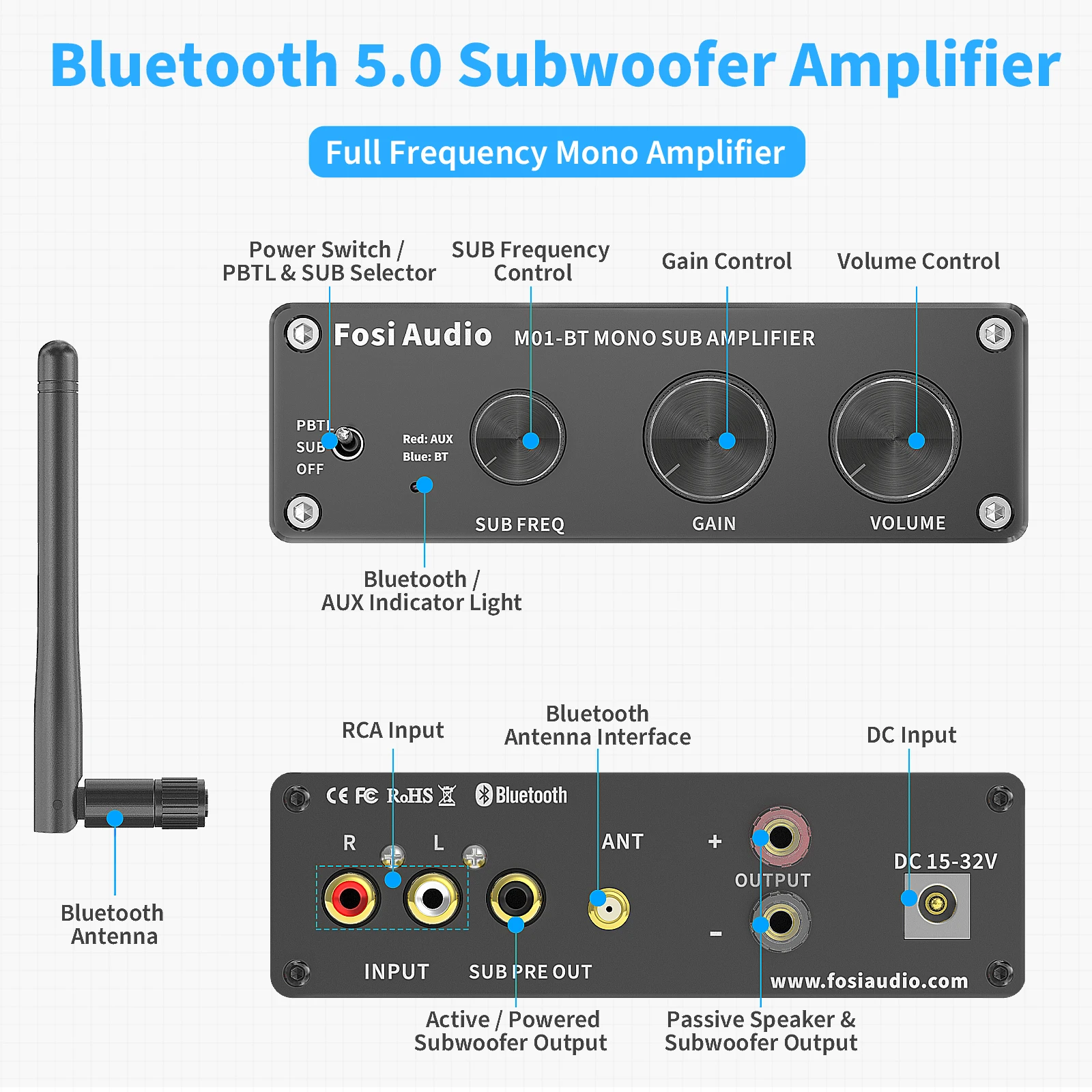 Fosi Audio 300W M01-BT Bluetooth Amplifier One Channel Mono Amp For Home Speakers