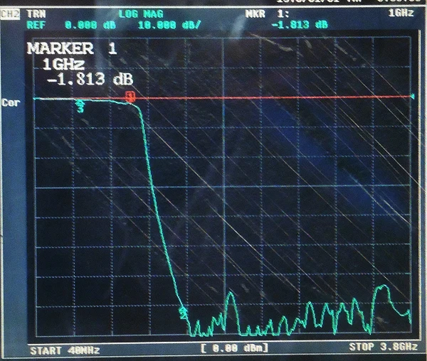 1000MHz high-order low-pass filter, RF coaxial LC,LPF,SMA