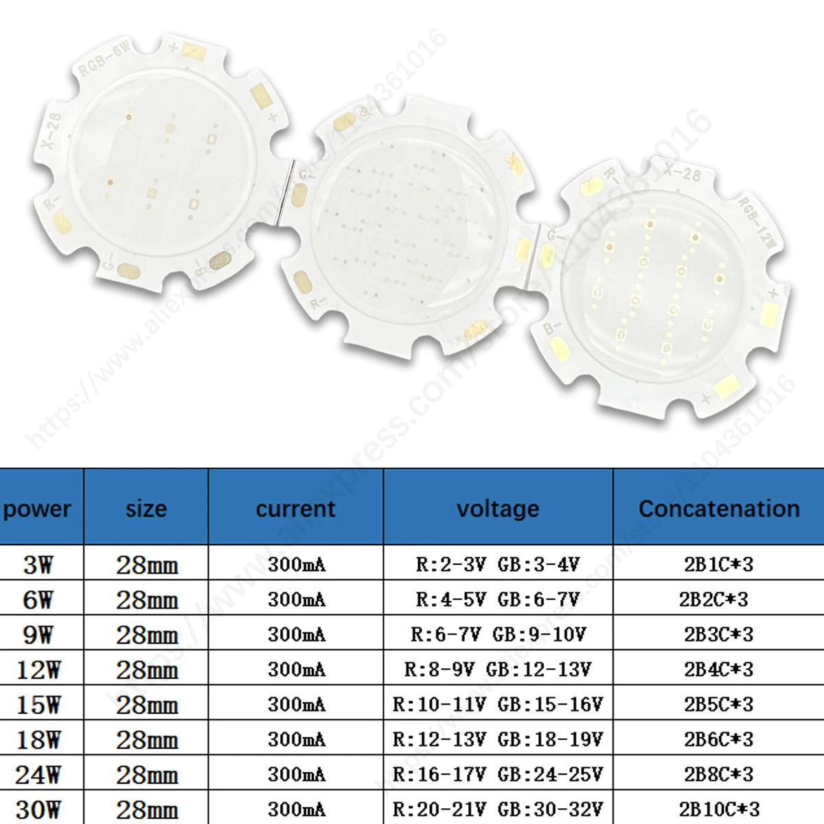 Chip LED RGB 300mA Light Source 3W 6W 9W 12W 15W 18W 24W 30W Spotlight For Luminously Disco DJ Lamp RGB LED Diode Accessories view 2