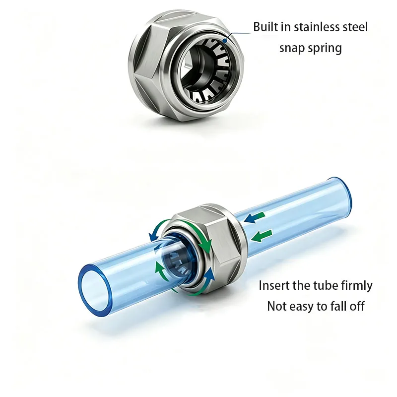 10PCS G-Threaded Straight through Trachea Quick Connector GPC8-02 Pneumatic Component with Sealing Ring 4-M5 for Industrial Use