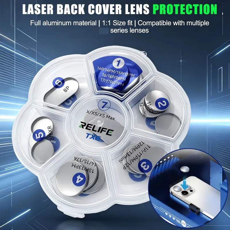 RELIFE TX6 Laser Lens Protective Cover Full Aluminum Lens  Multi Size Fit Phone X-17PM for Phone Dual/Triple Camera Repiar