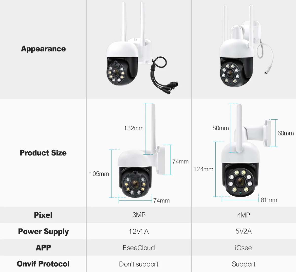 MISECU 3MP 4MP WiFi IP Camere 2-Way Audio Full Color Night Vision กลางแจ้ง P2P ไร้สาย PTZ Security กล้อง AI การติดตามอัตโนมัติ