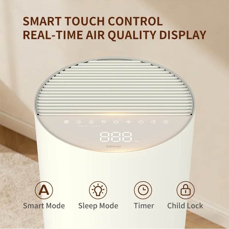 Electric Desktop Air Purifier H13  Filtration Smart Sensors Quiet Operation Plastic Compact Design for Home Office