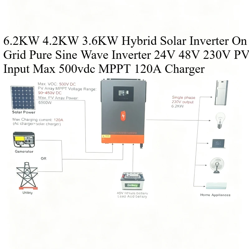 6.2KW 4.2KW 3.6KW Hybrid Solar Inverter On Grid Pure Sine Wave Inverter 24V 48V 230V PV Input Max 500vdc MPPT 120A Charger