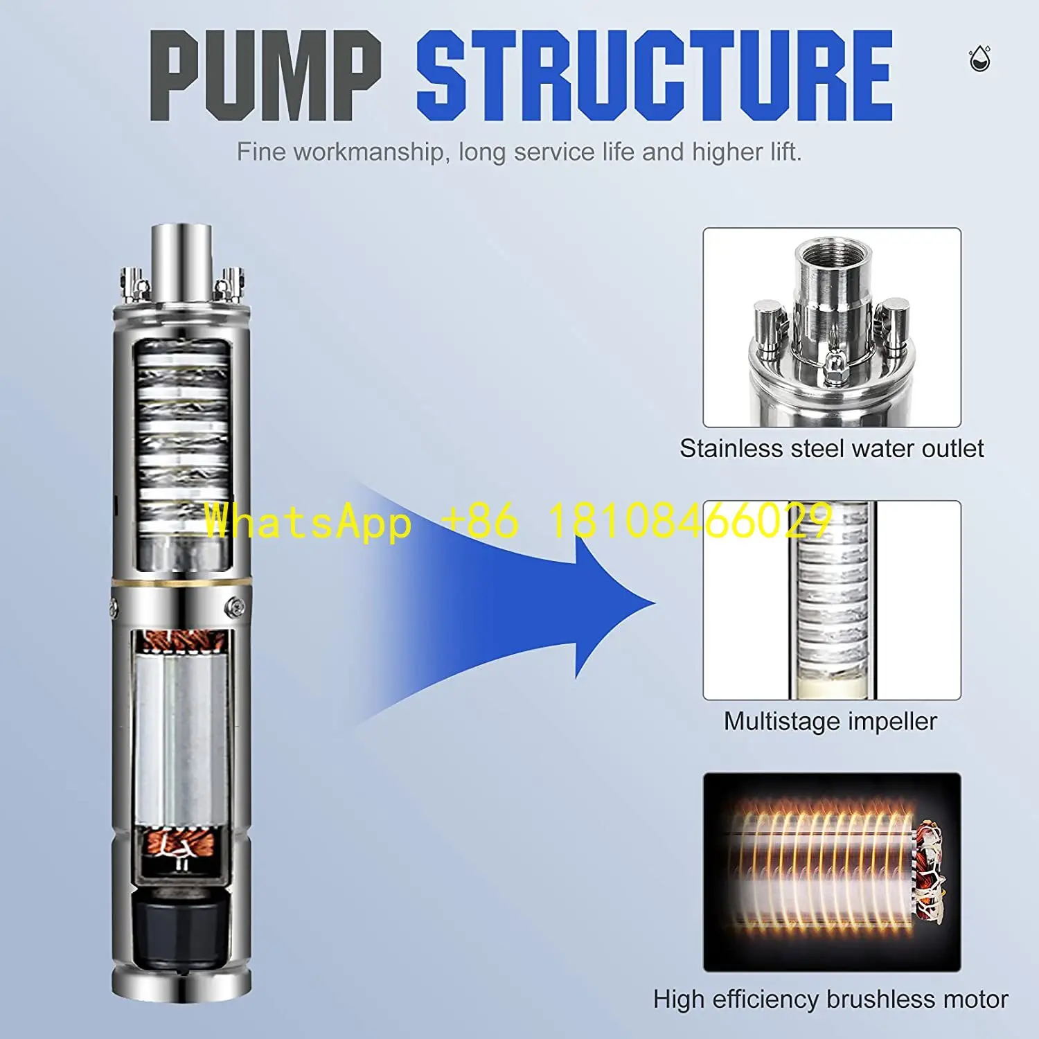 

Поверхностный водяной насос на солнечной энергии, оптовая продажа, частная марка, солнечная погружная машина