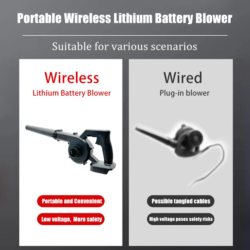 Wireless Lithium Electric Air Blower Car Vacuum Cleaner Leaf Blowing Machine Snow Blower for Makita 18V Li-ion Battery BL1830
