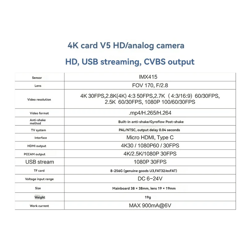 Топ-для Hawkeye Firefly 4K V5 Cam DVR Мини-камера FPV CVBS UVC USB 6-24V Gyroflow/EIS для RC FPV Racing Drone