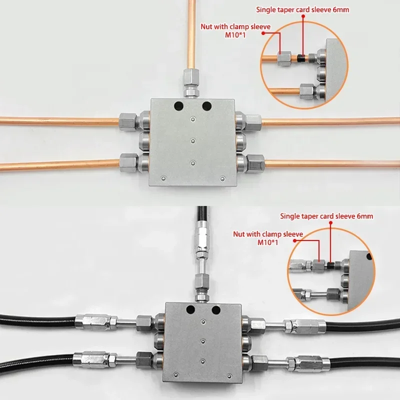 Fettschmierverteiler SSV-Trennventil Progressive Fettverteilerblock des Schmiersystems