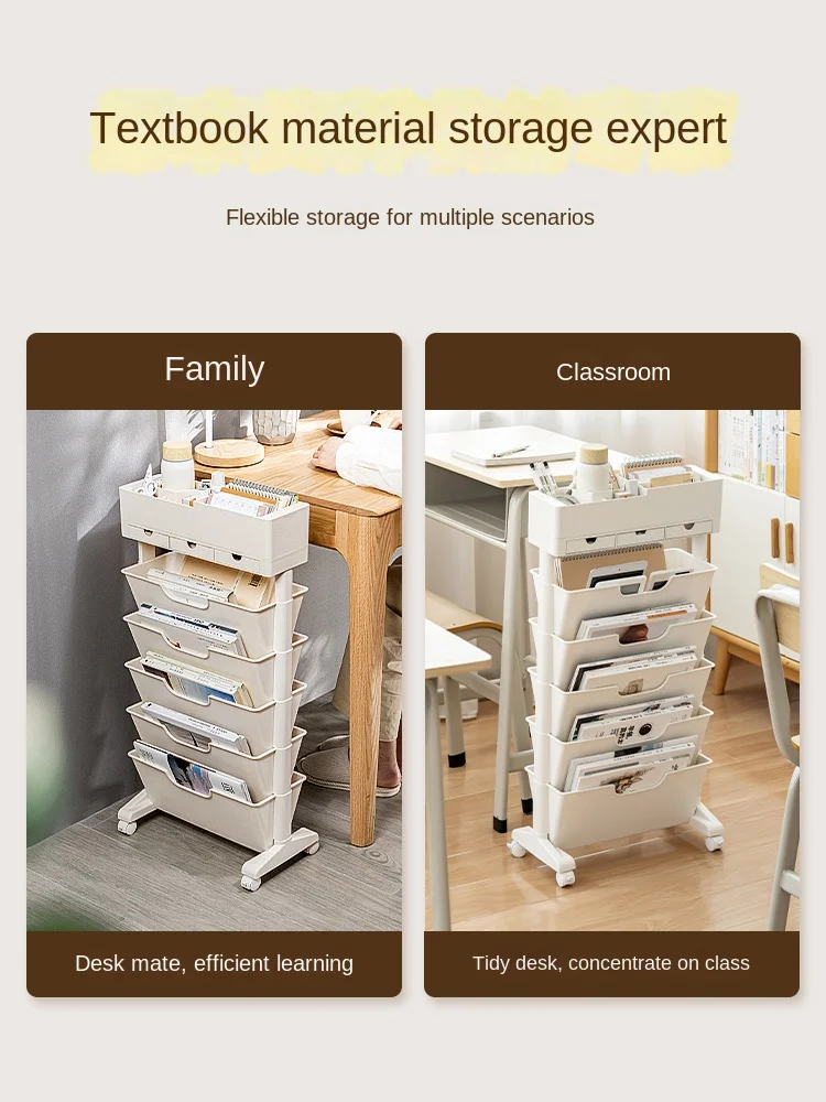 

YY Desk Side Study Side Stand Side Frame Reading Student Desktop Organize Fantastic