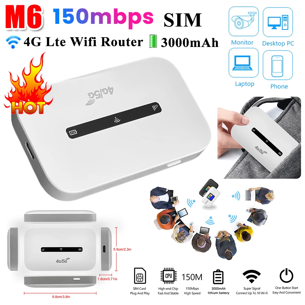

Портативная точка доступа Wi-Fi 4G LTE с поддержкой 8–10 пользователей, карманная мобильная точка доступа 150 Мбит/с со слотом для SIM-карты для домашнего офиса, автомобиля, путешествий