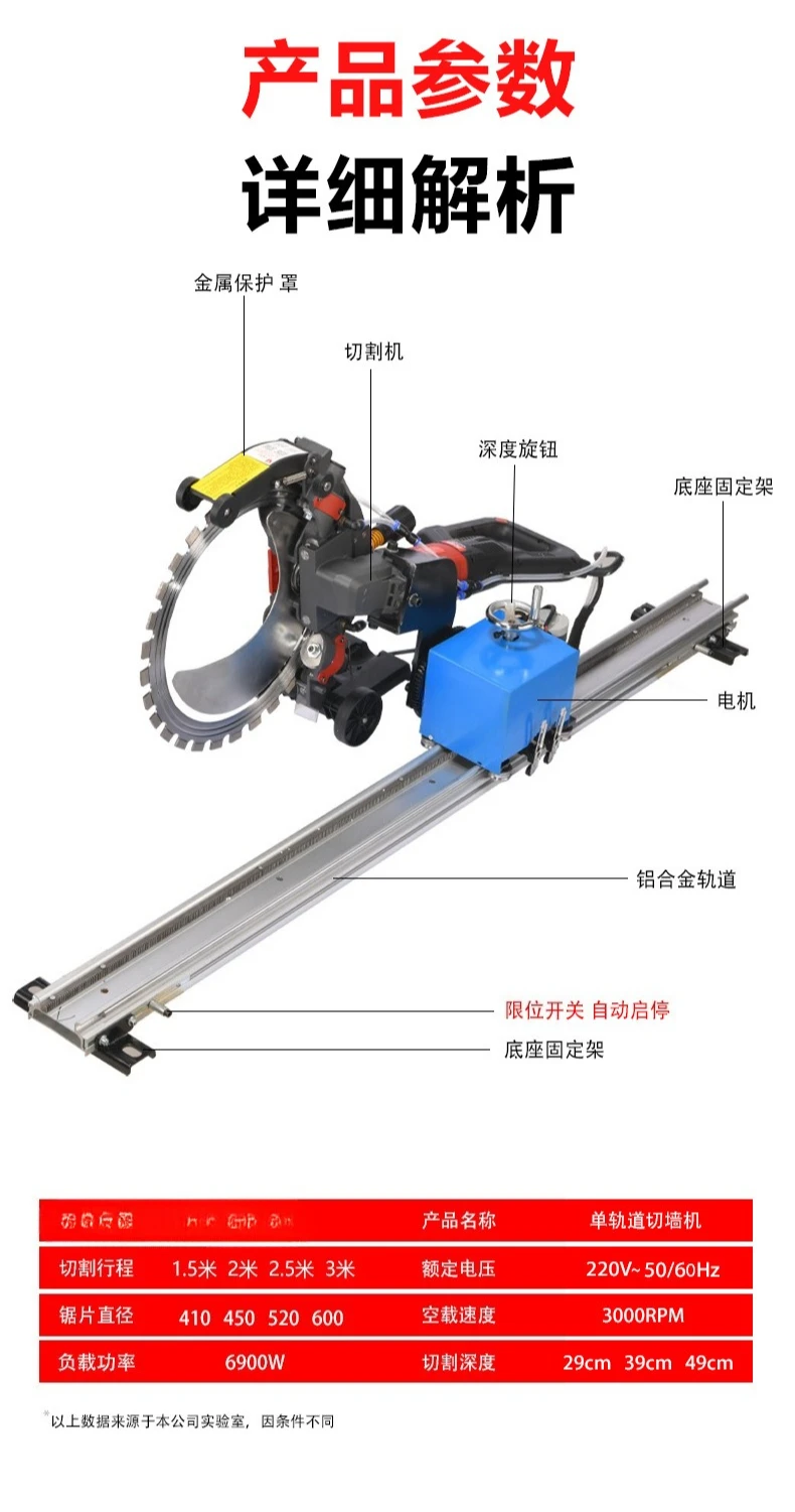 Lightweight Remote Control Ring Saw Wall Cutter, Alloy Track Guide Rail with Auto-Walking Function for Construction Use