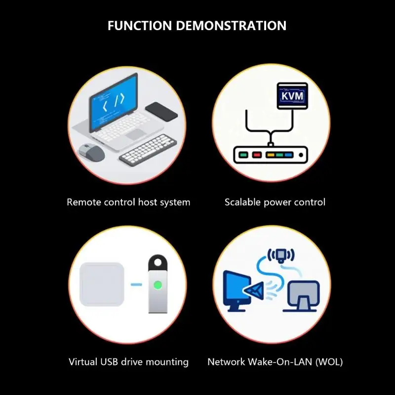 

R53C Host Device Tool With Double Harbors For IT Specialists And Technicians