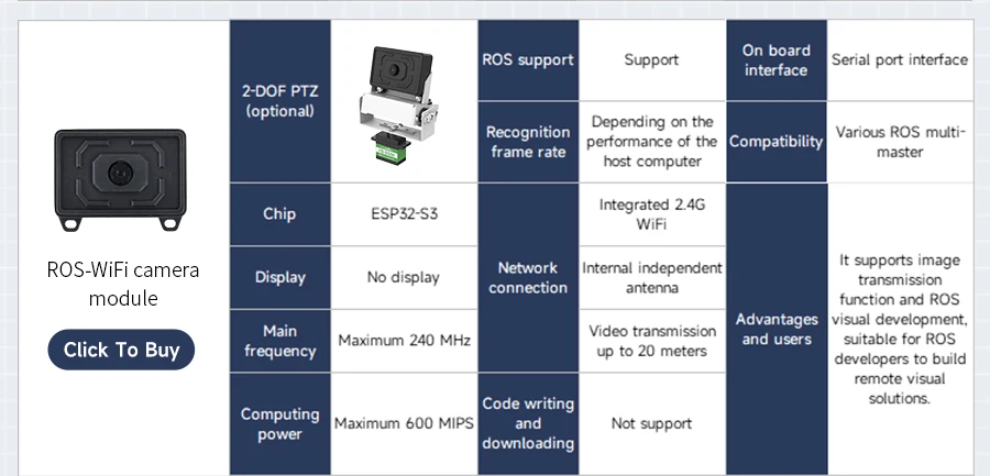 ESP32-WLAN-Kameramodul mit ESP32-S3-Chip und 2 MP-Kamera mit serieller Kommunikation, unterstützt ROS1 ROS2 für Micro:bit Roboterauto – Detail 6