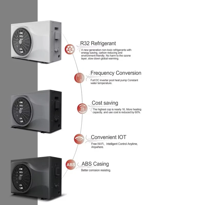

Air to Water Heating Cooling With Built in Wifi DC Inverter Swimming Pool Heat Pump