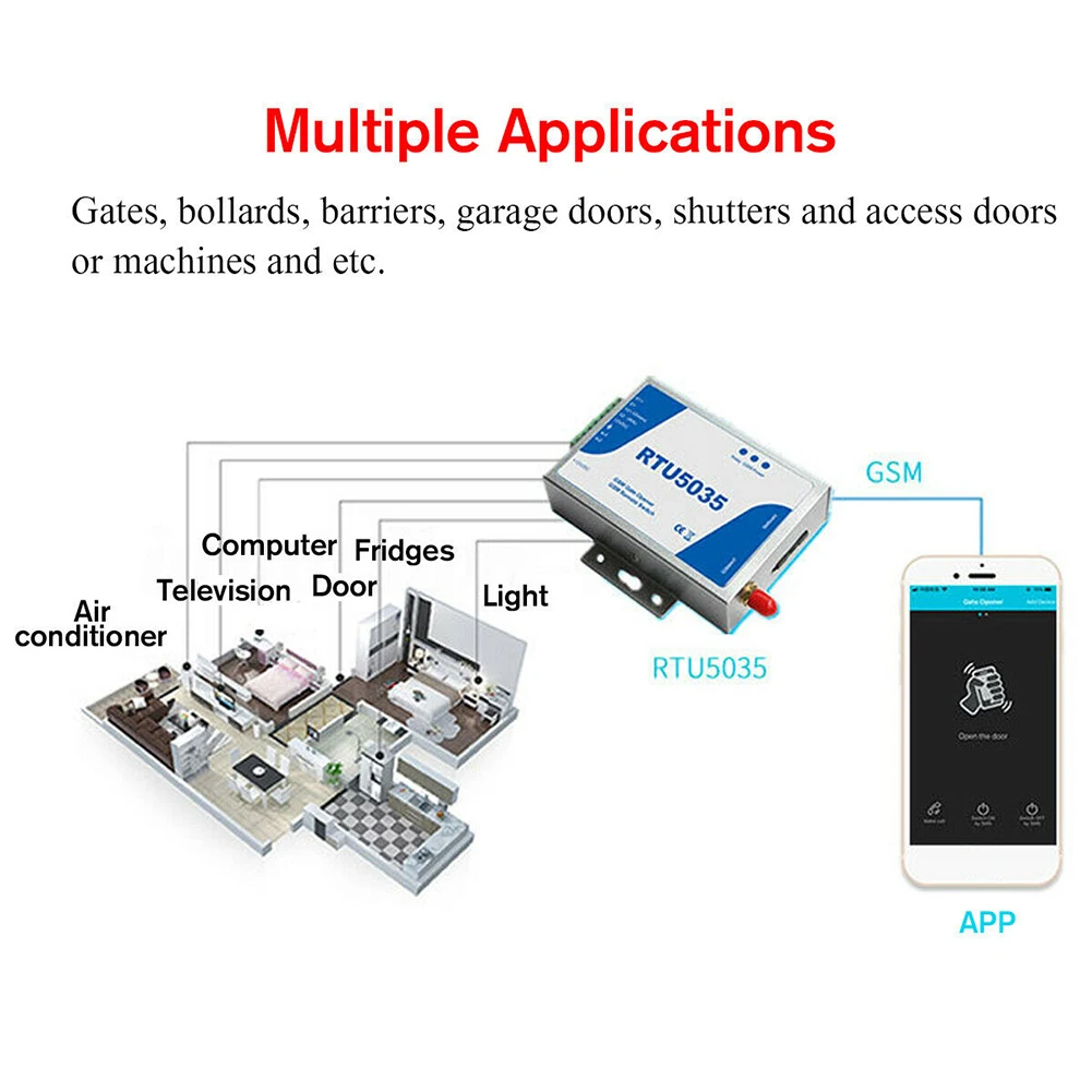 RTU5035 GSM Gate Opener Relay Switch for Garage Entry with Free Call Access and 999 User Management System