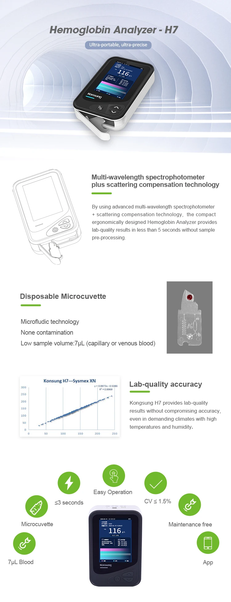 H7 Emoglobin Meter/Easy HB Hemoglobin Analyzer/ Hemoglobin Test Machine