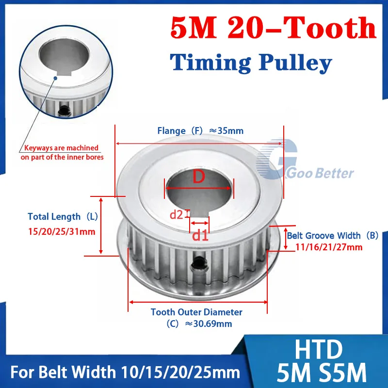 HTD 5M 20T Timing Pulley Keyway Bore 20Teeth 5M-20T Width Toothed 11/16/21/27mm Bore 8/10/11/12/14/15/16/17mm Timing  Belt